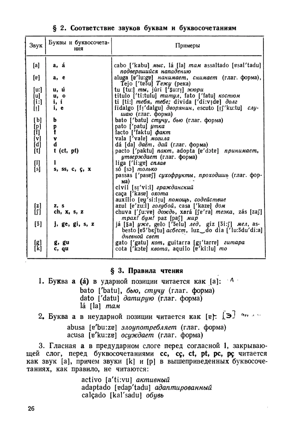 § 2. Соответствие звуков буквам и буквосочетаниям
§ 3. Правила чтения