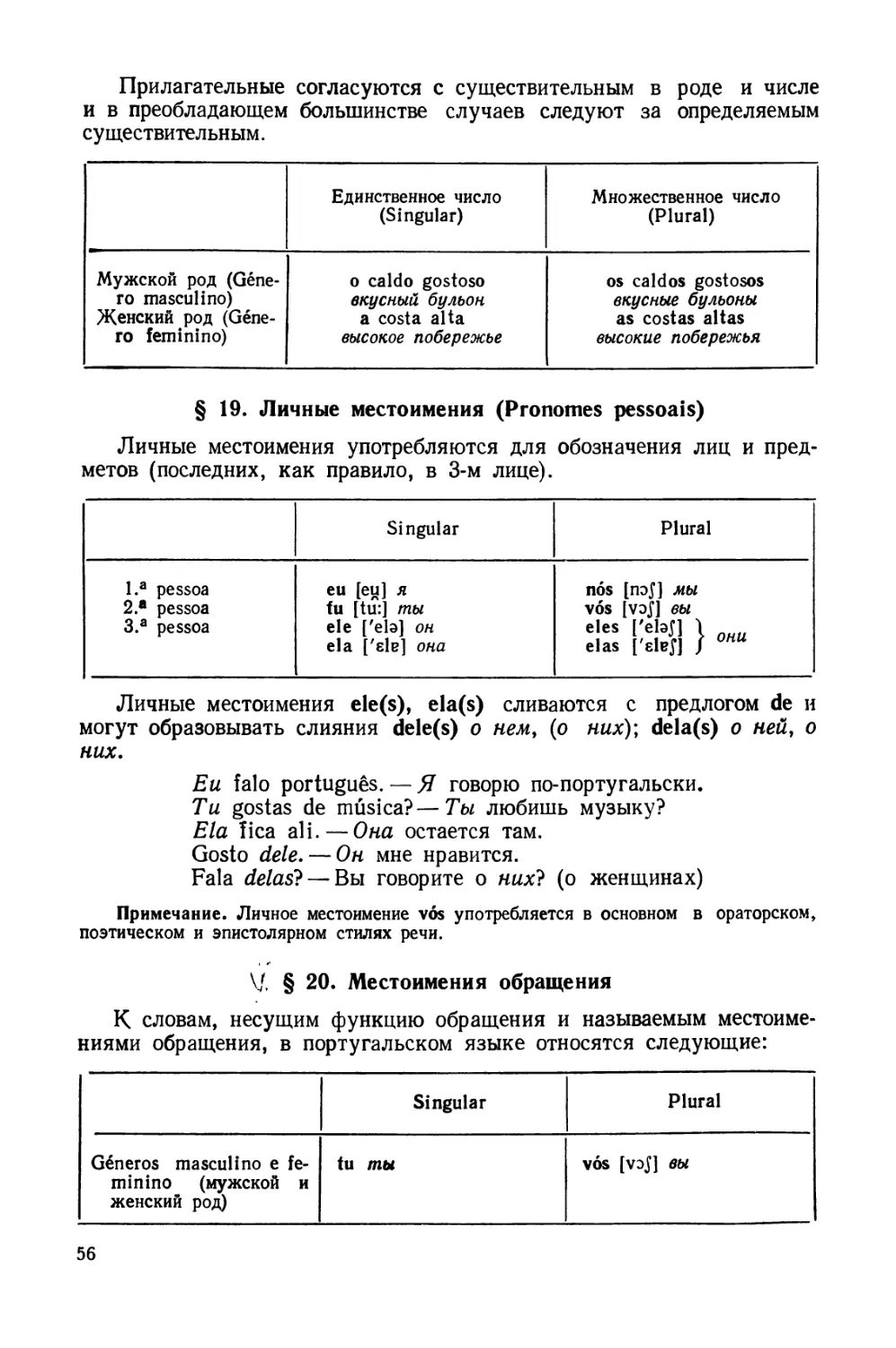 § 20. Местоимения обращения