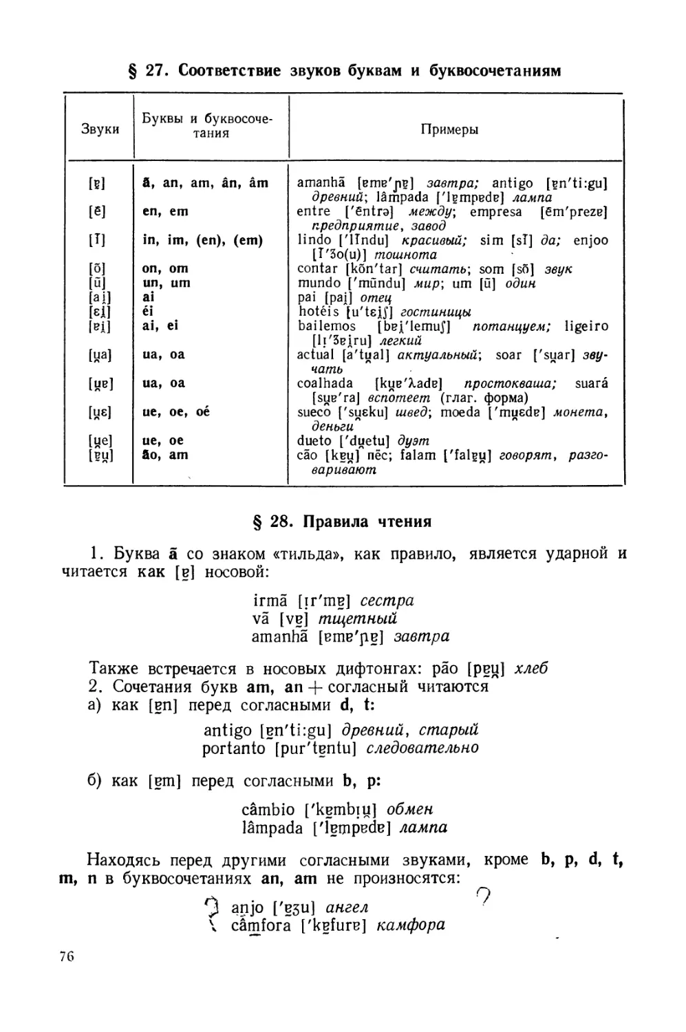 § 27. Соответствие звуков буквам и буквосочетаниям
§ 28. Правила чтения