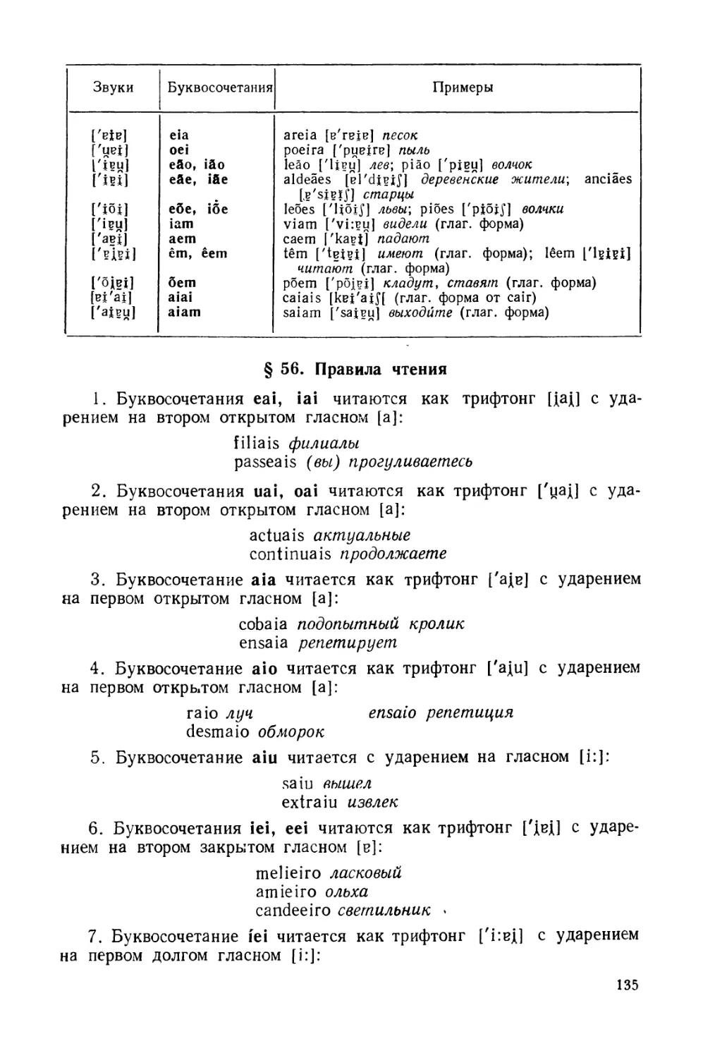 § 56. Правила чтения