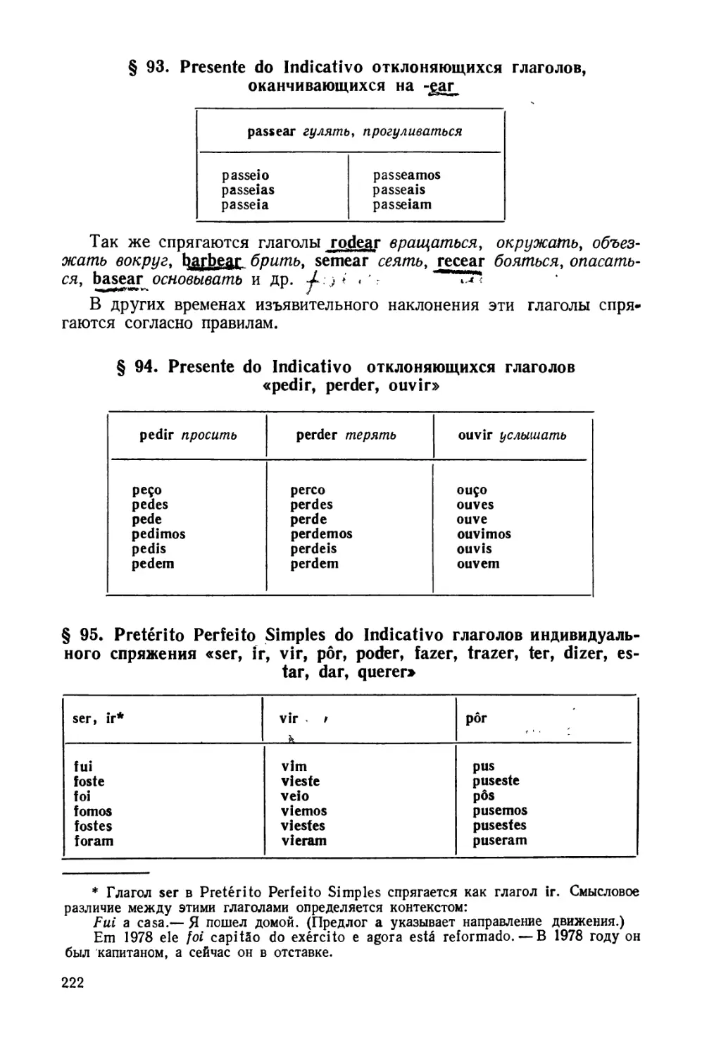 § 93. Presente do Indicativo отклоняющихся глаголов, оканчивающихся на -еаr
§ 94. Presente do Indicativo отклоняющихся глаголов pedir, perder, ouvir
§ 95. Pretérito Perfeito Simples do Indicativo глаголов индивидуального спряжения ser, ir, vir, pôr, poder, fazer, trazer, ter, dizer, estar, dar, querer