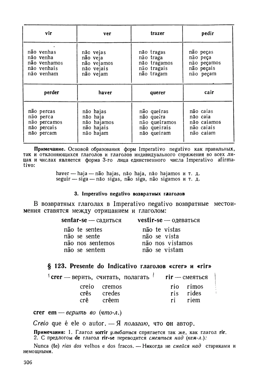 § 123. Presente do Indicativo глаголов сrеr и rir