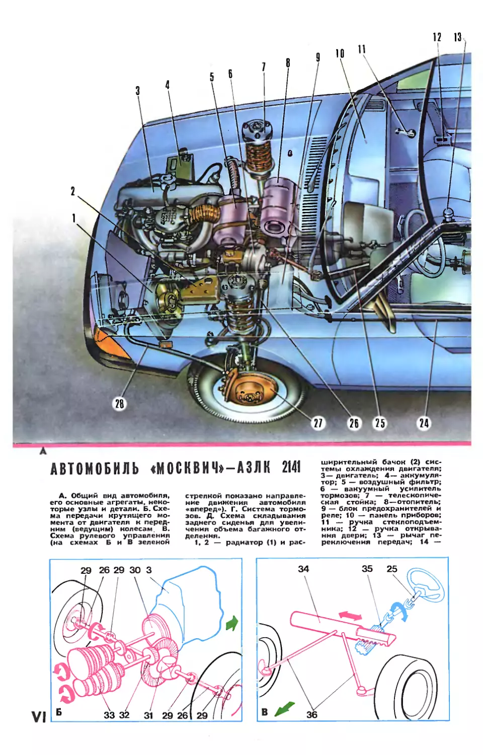 Рис. Г Степановича, В. Николаева — Автомобиль \
Рис. Г Степановича, В. Николаева — Автомобиль \