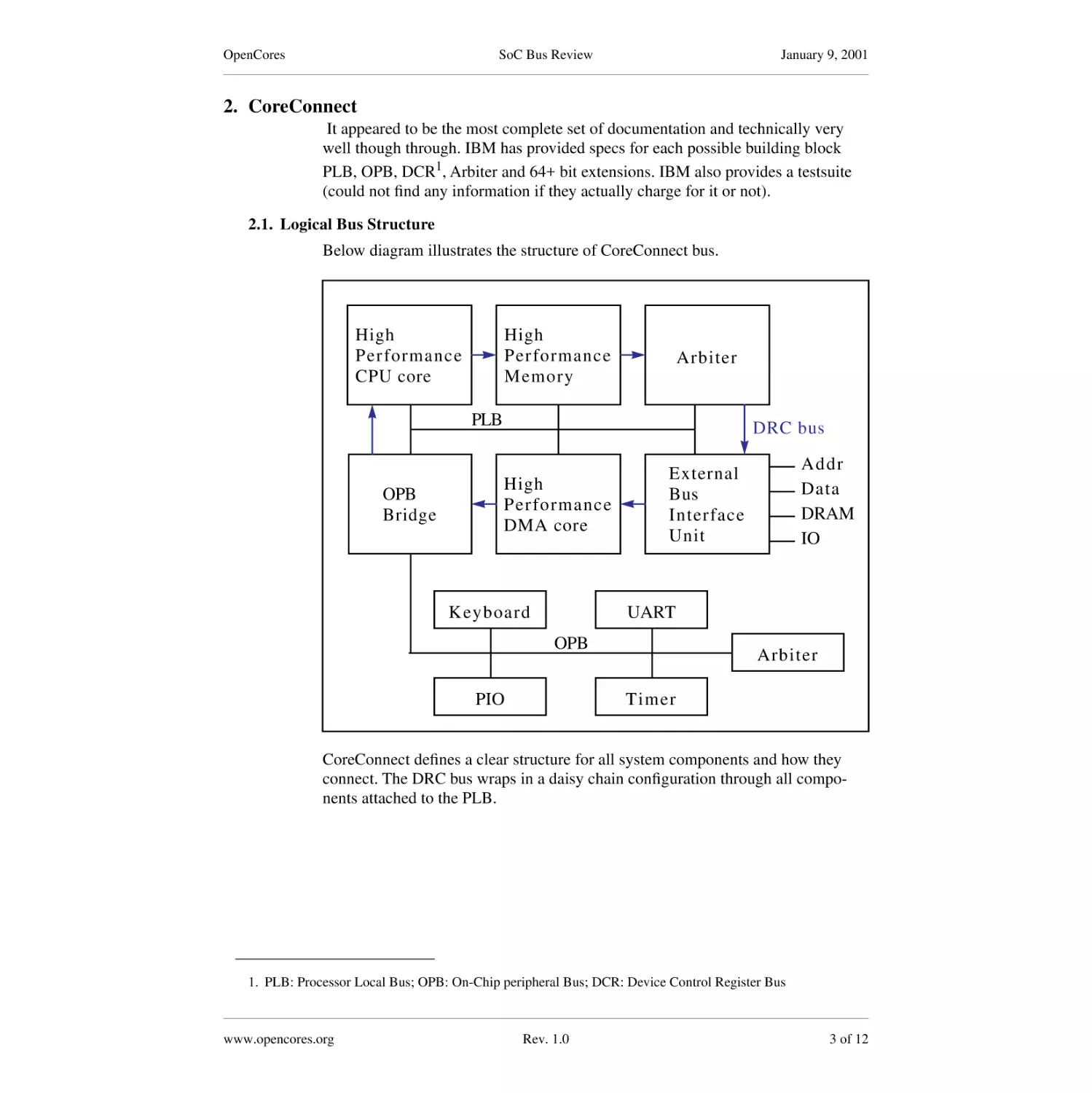 2. CoreConnect
2.1. Logical Bus Structure