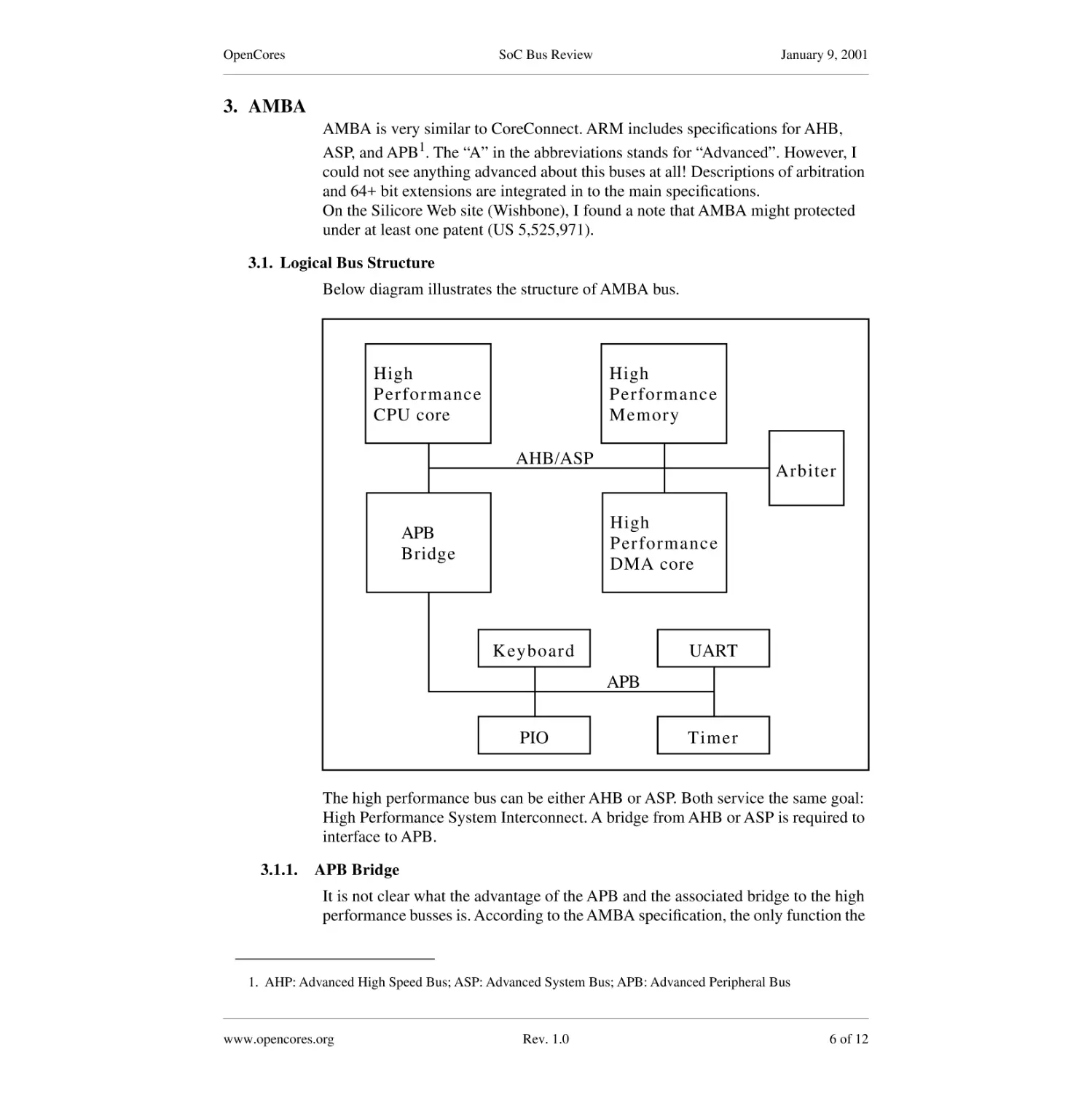 3. AMBA
3.1. Logical Bus Structure
3.1.1. APB Bridge