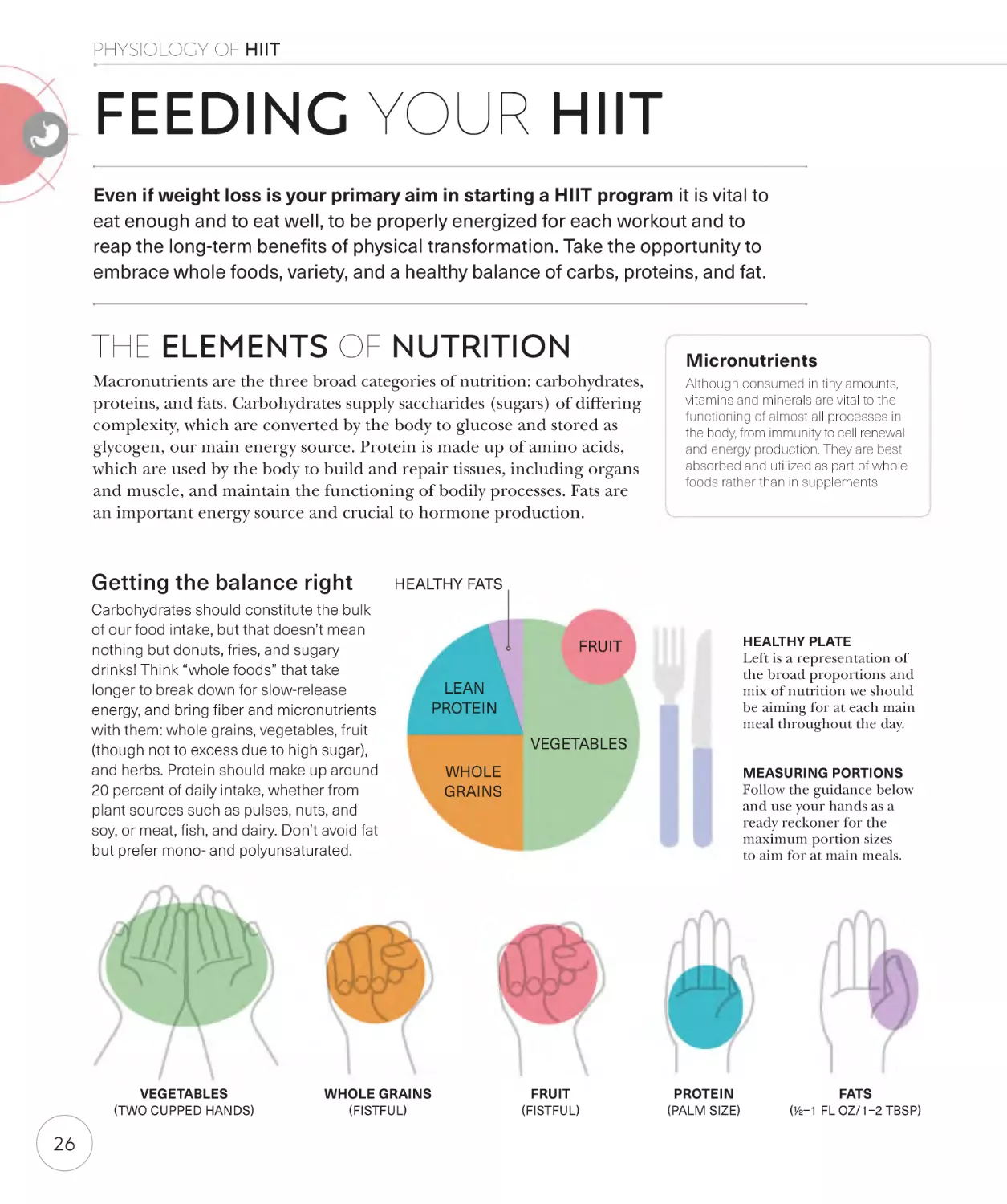 Feeding your HIIT 26