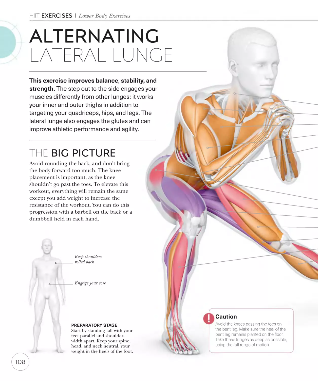 Alternating lateral lunge