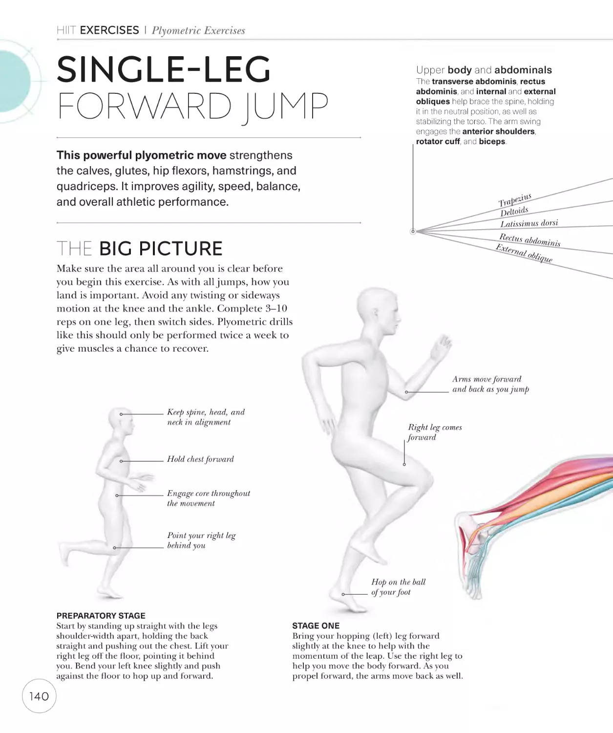 Single-leg forward jump