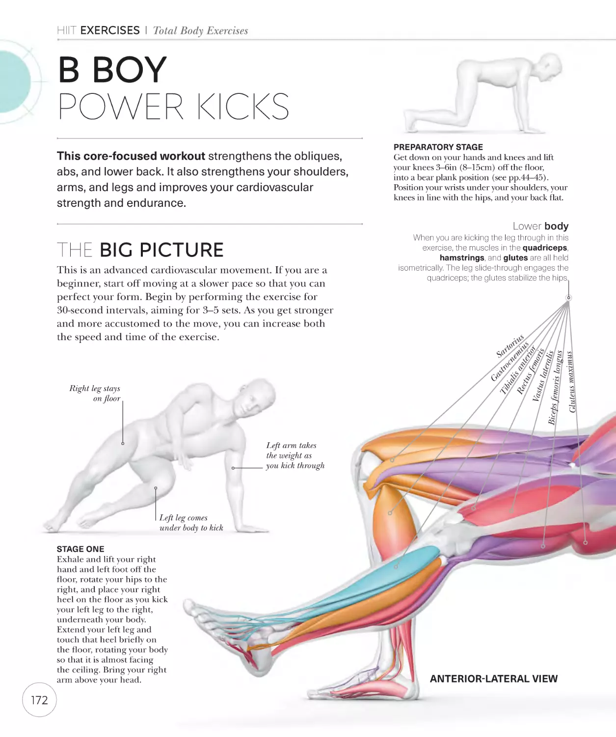 B boy power kicks