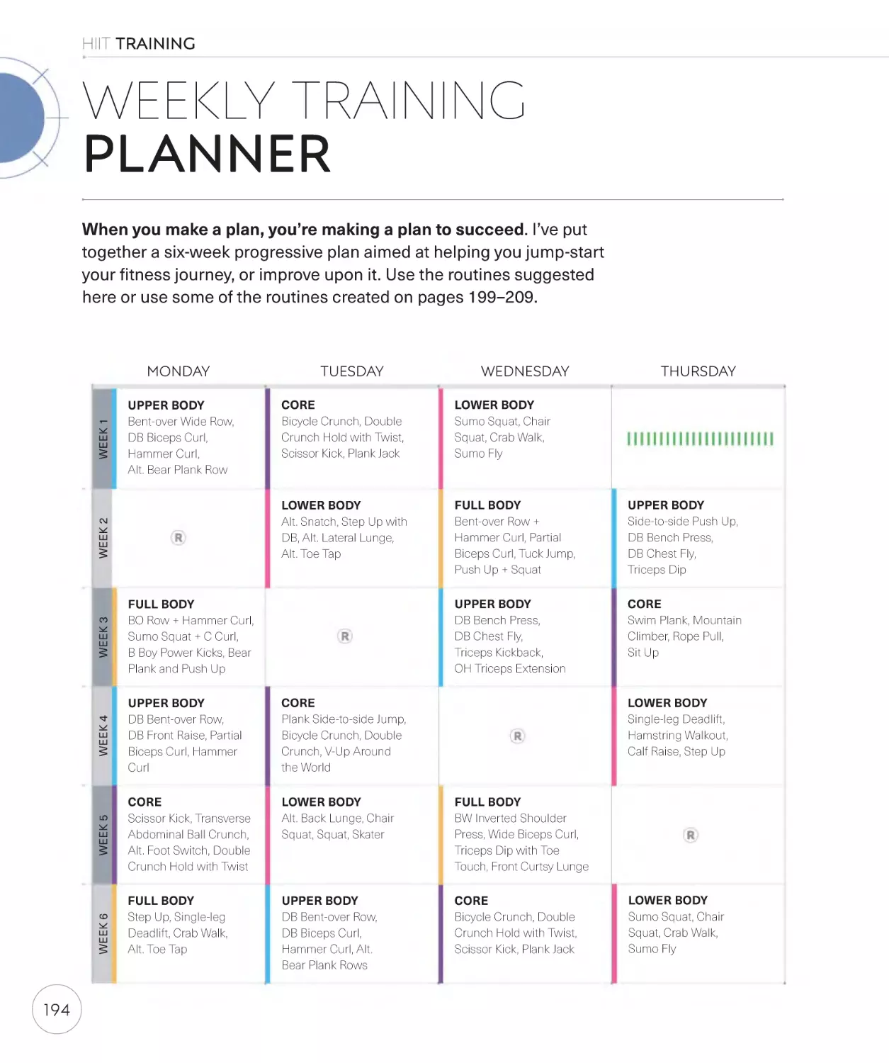 Weekly training planner