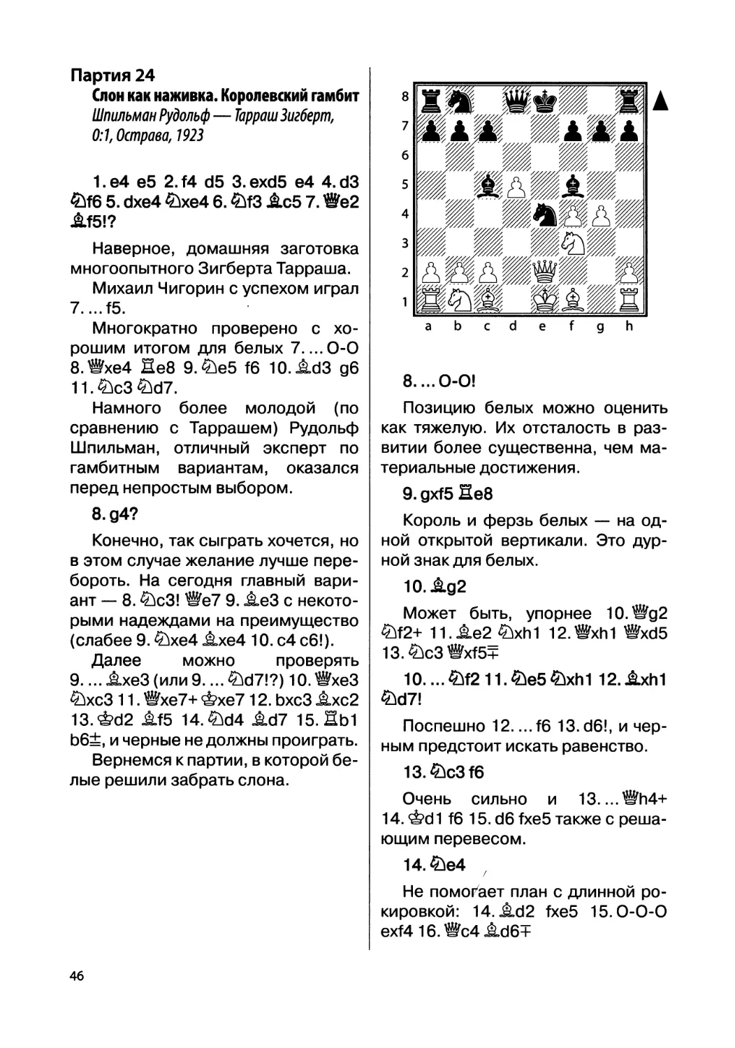 Партия 24. Шпильман Рудольф — Тарраш Зигберт, 0:1, Острава, 1923