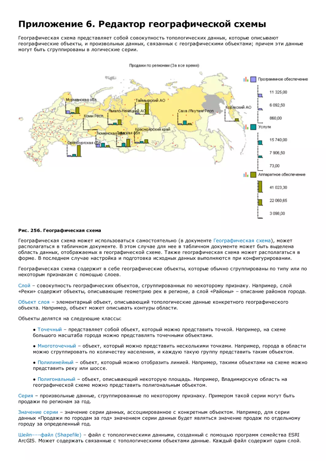 1С_Предприятие 8.3. Документация __ Приложение 6