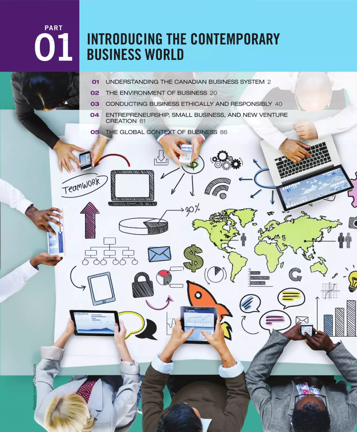 Part 1 Introducing the Contemporary Business World