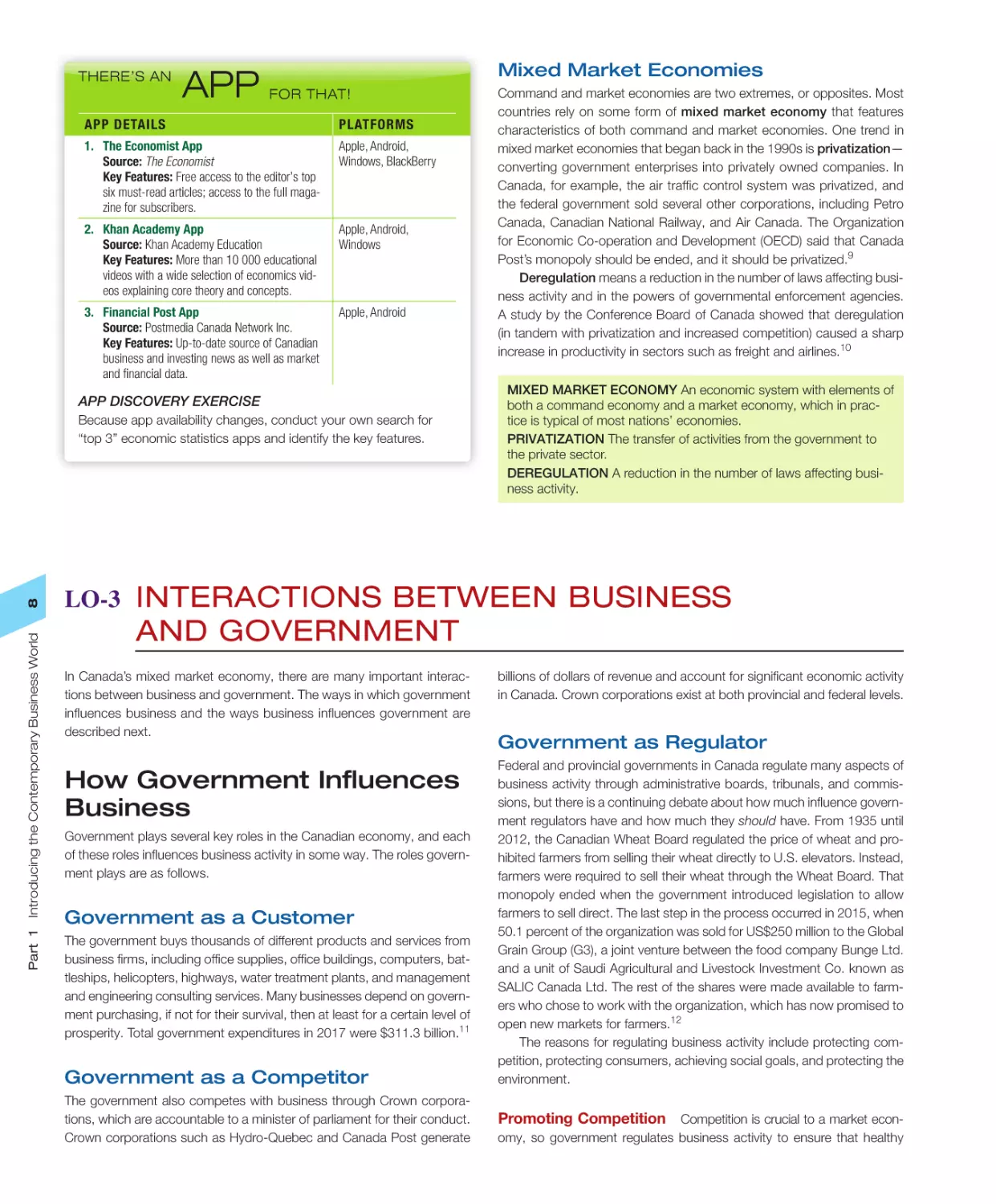 There’s an App for That!
LO‐3 Interactions between Business and Government
