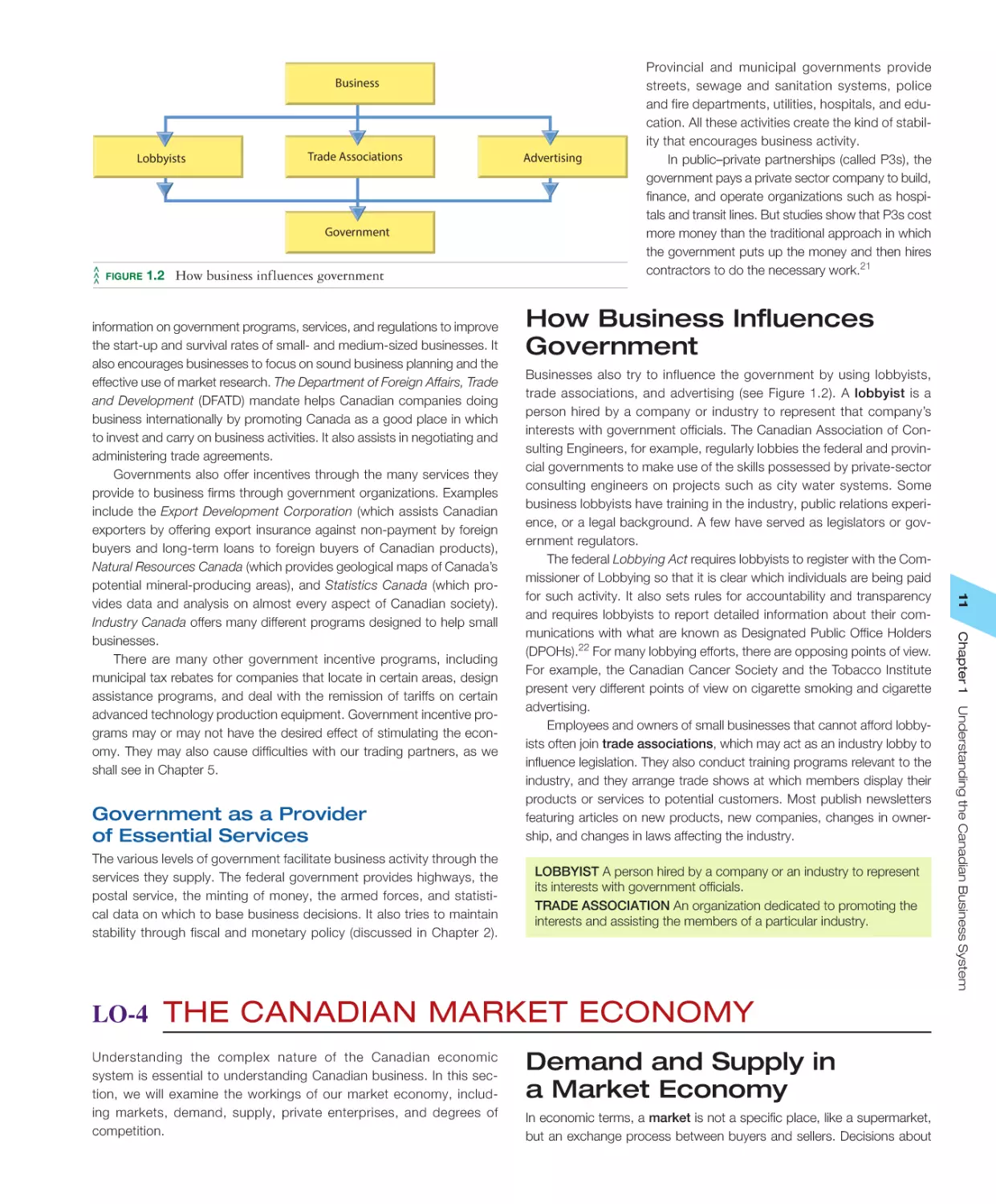 How Business Influences Government
LO‐4 The Canadian Market Economy