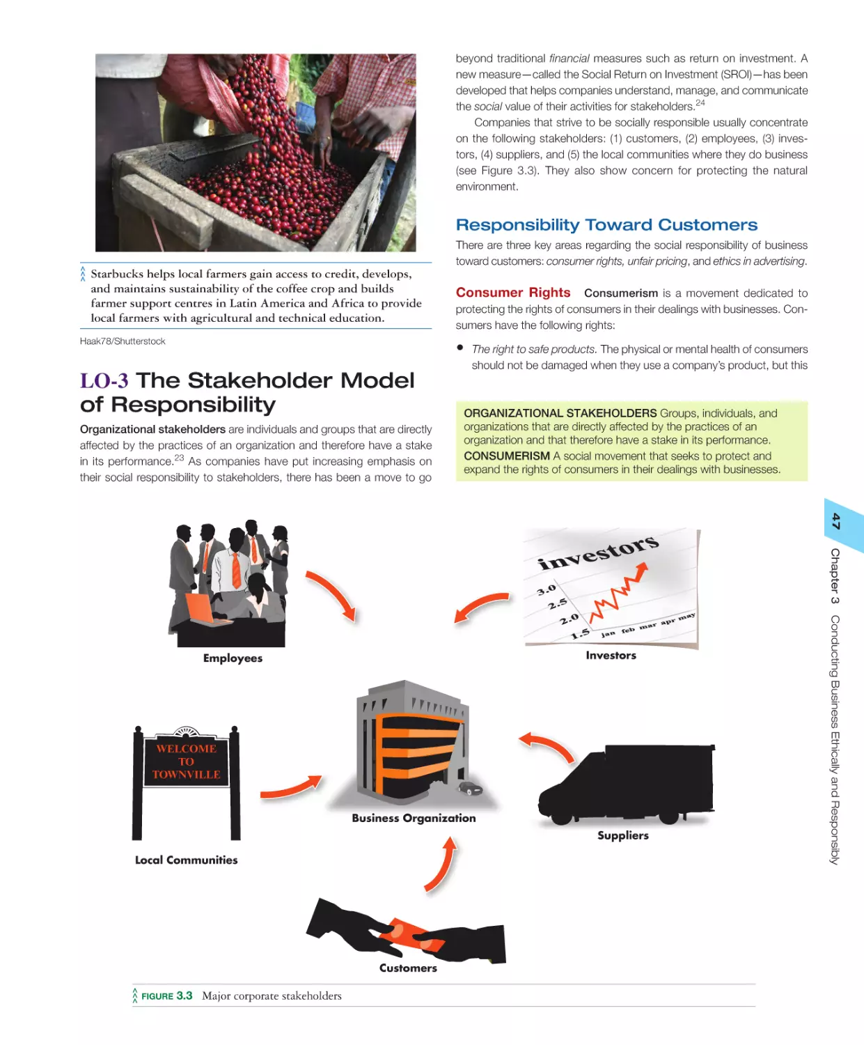 LO‐3 The Stakeholder Model of Responsibility
