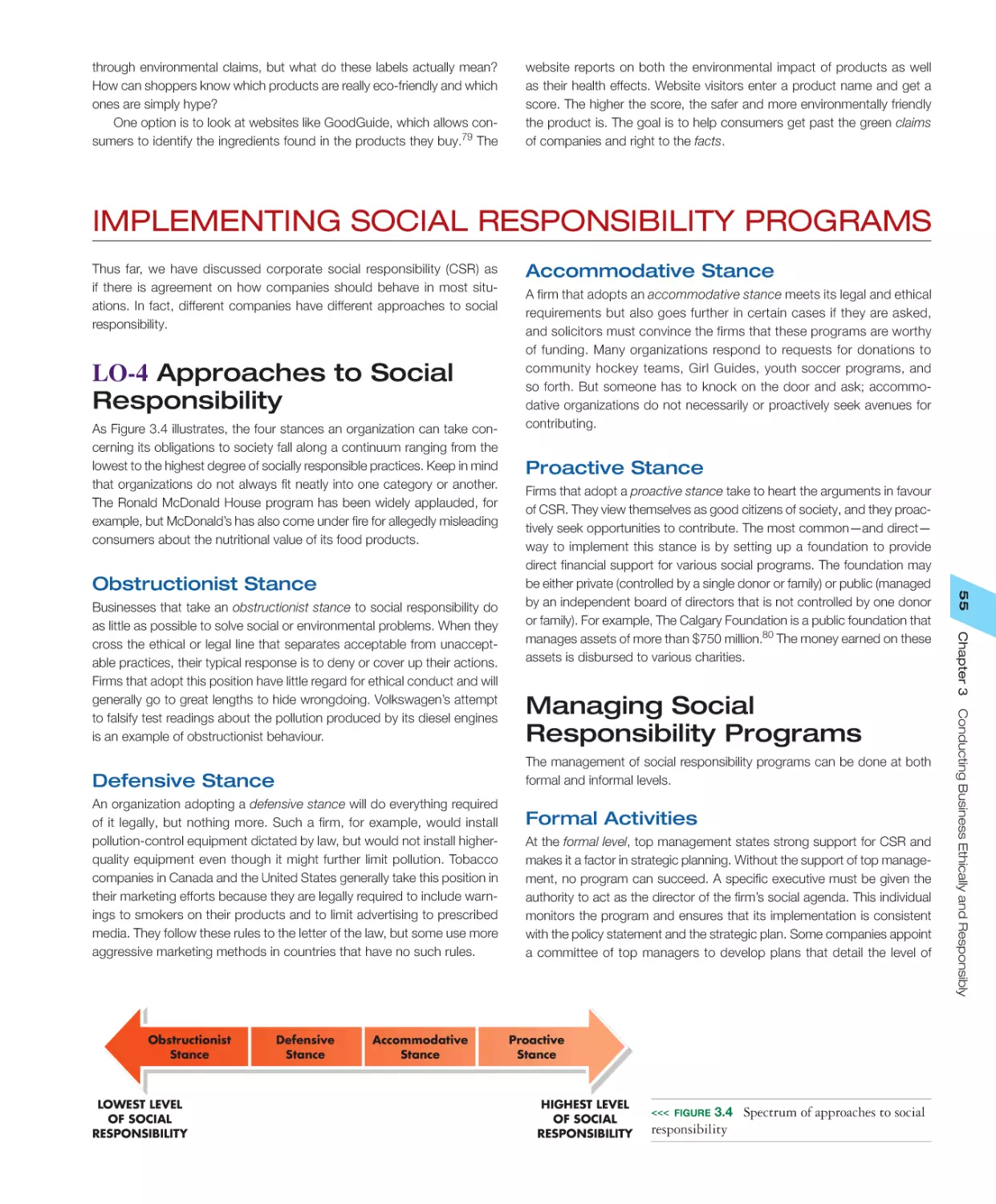 LO‐4 Approaches to Social Responsibility