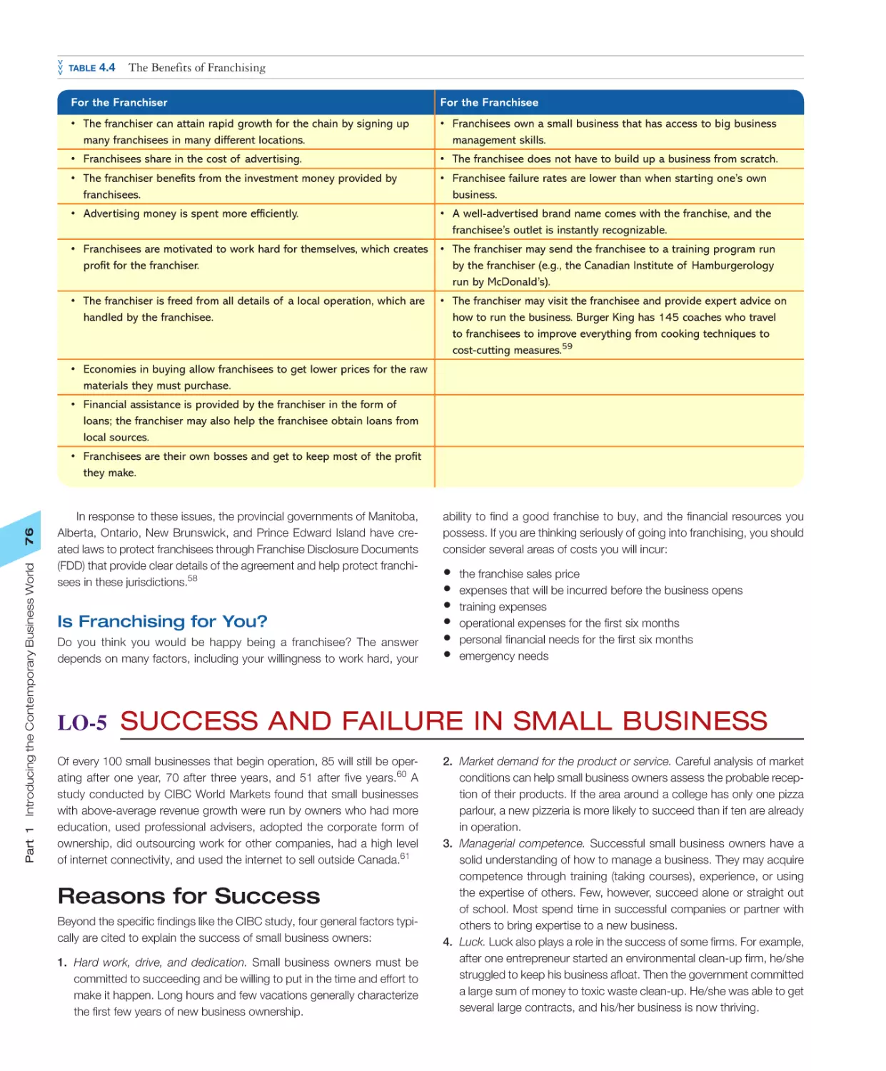 LO‐5 Success and Failure in Small Business