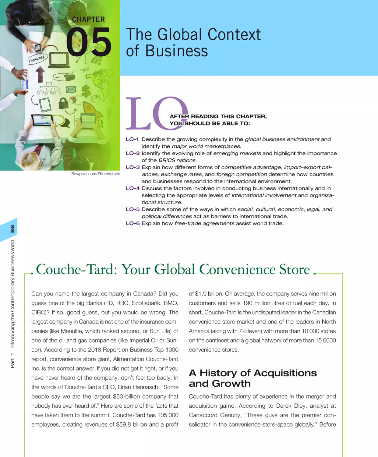 05 The Global Context of Business