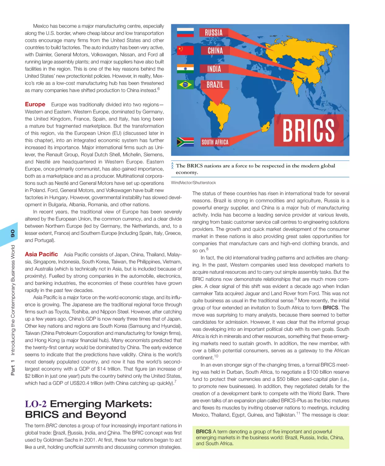 LO‐2 Emerging Markets: BRICS and Beyond