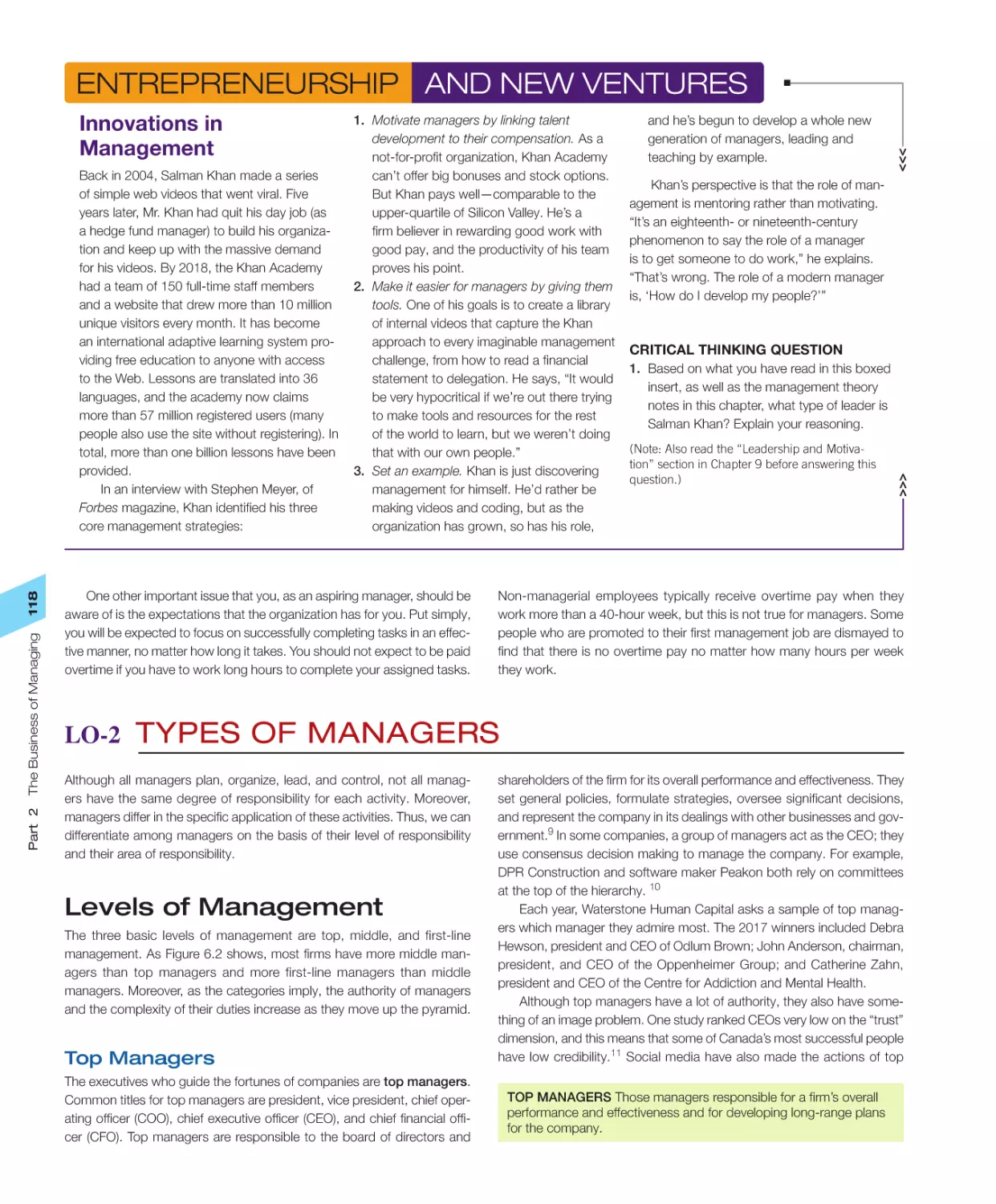 LO‐2 Types of Managers