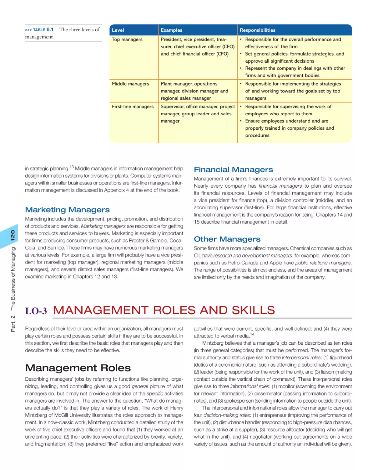 LO‐3 Management Roles and Skills