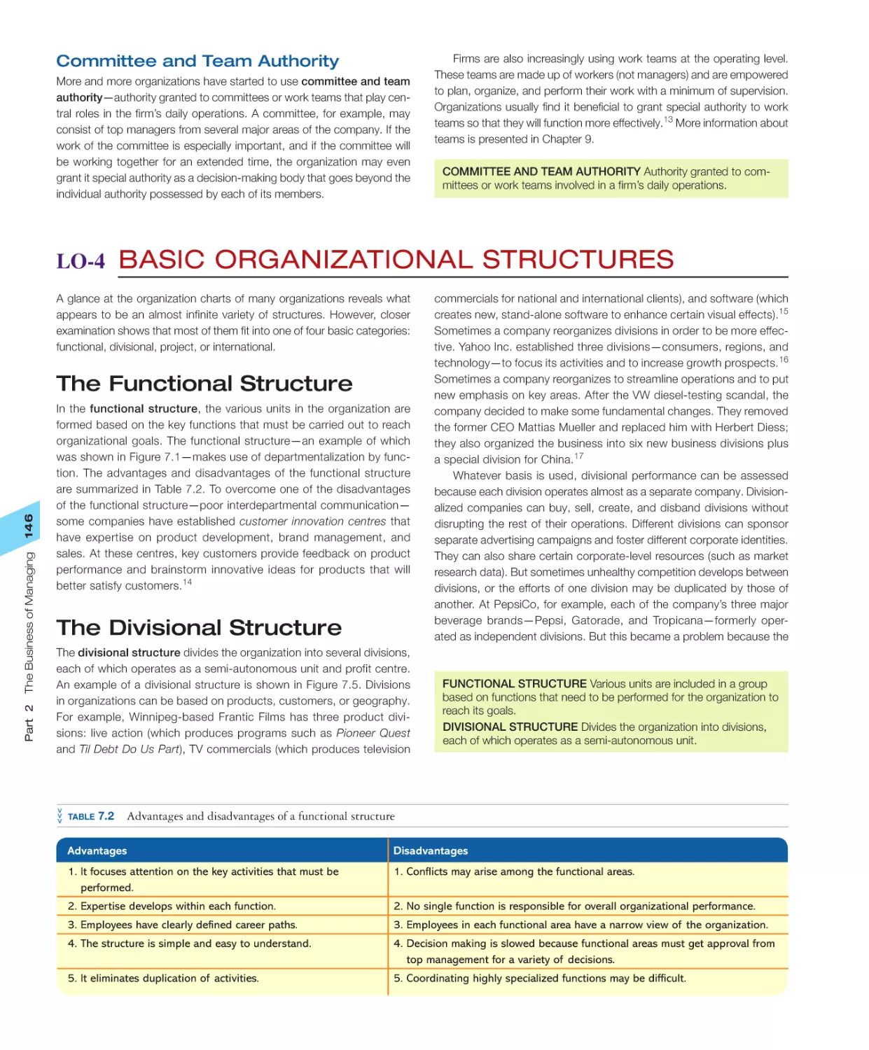 LO‐4 Basic Organizational Structures
The Divisional Structure
