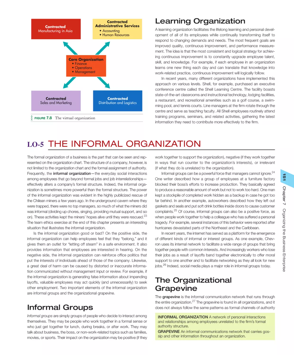 Learning Organization
LO‐5 The Informal Organization
The Organizational Grapevine