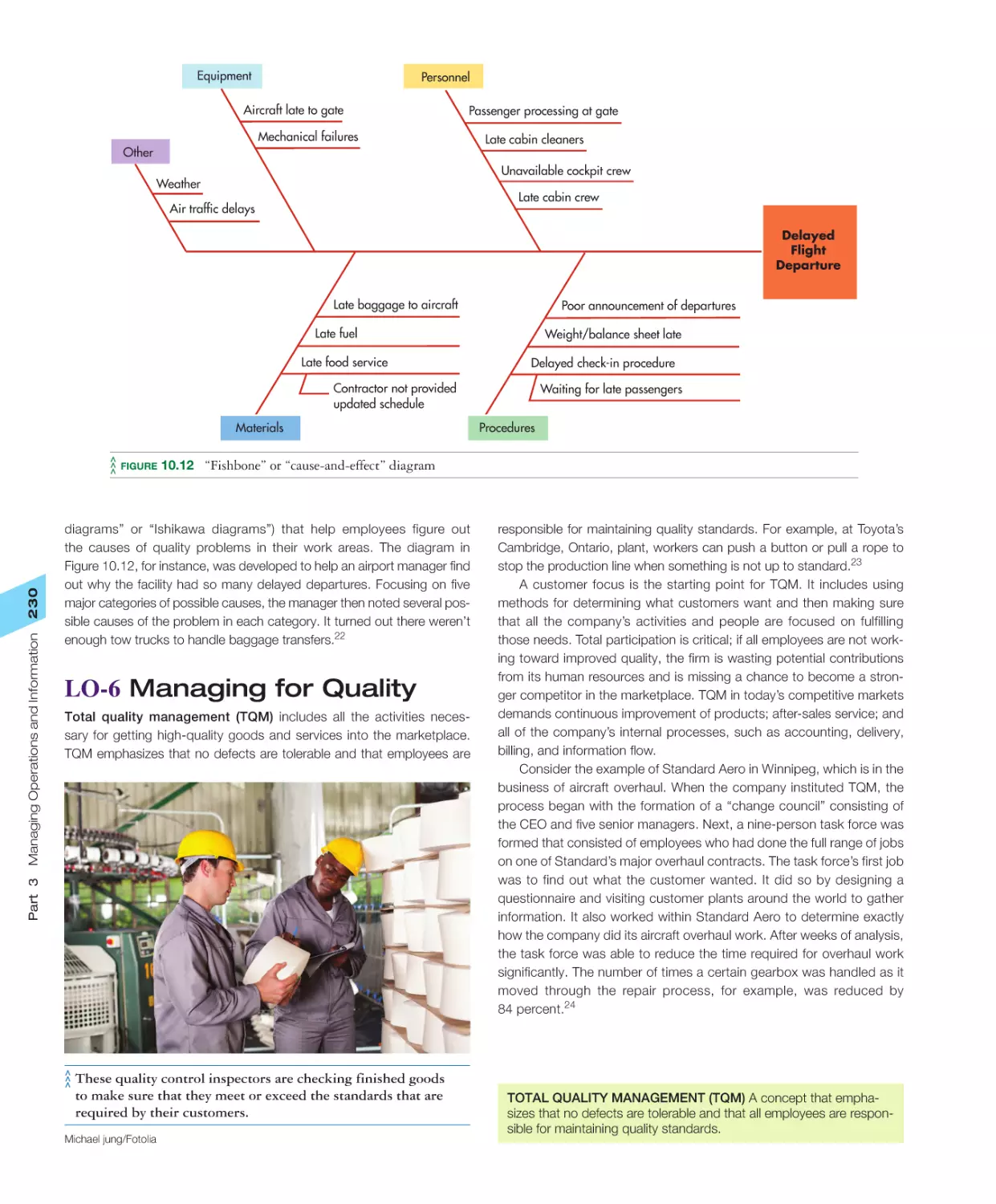 LO‐6 Managing for Quality