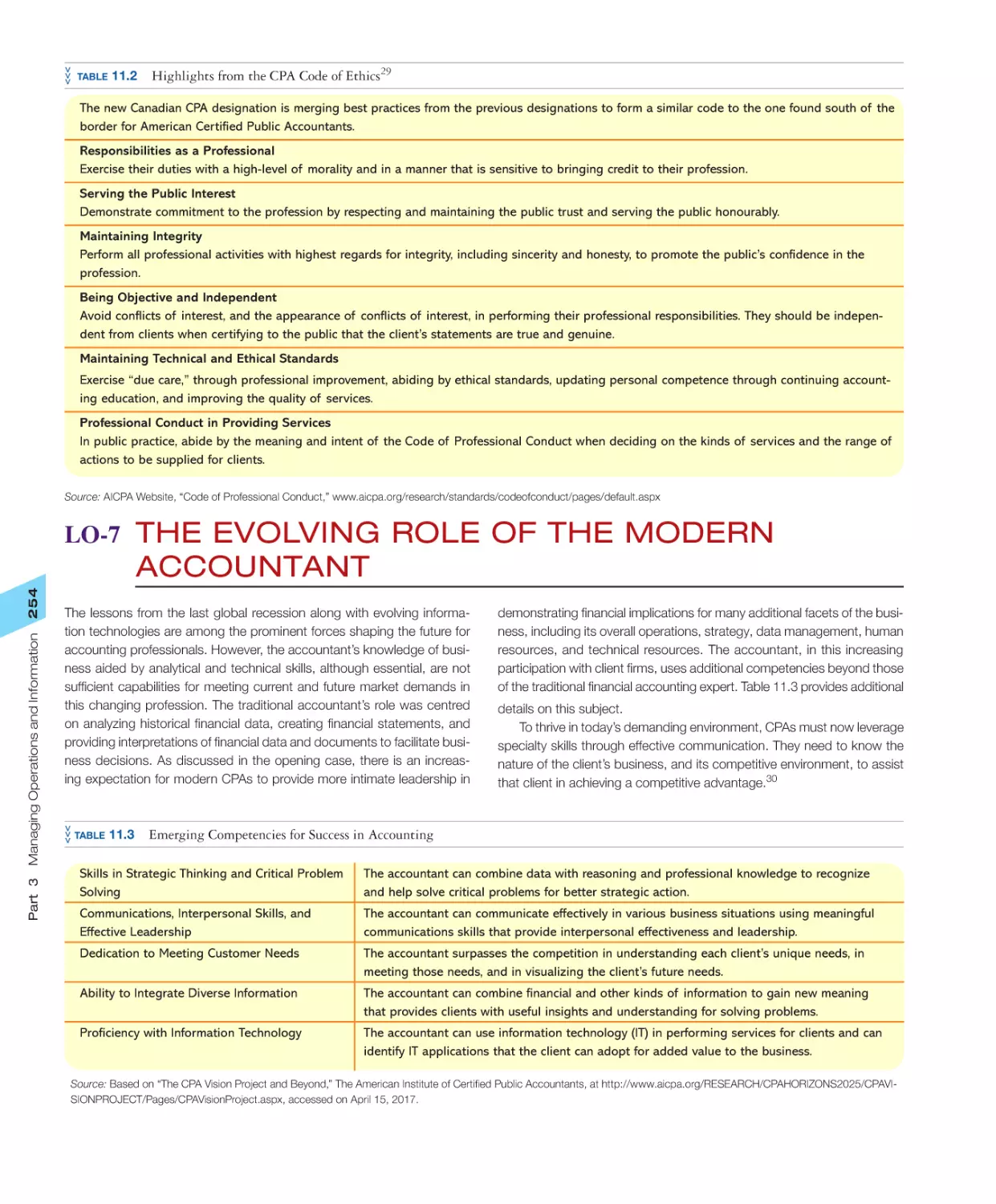 LO‐7 The Evolving Role of the Modern Accountant
