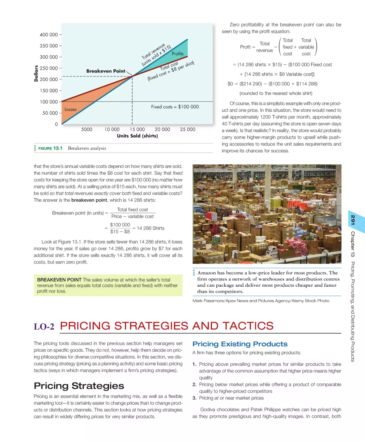 LO‐2 Pricing Strategies and Tactics