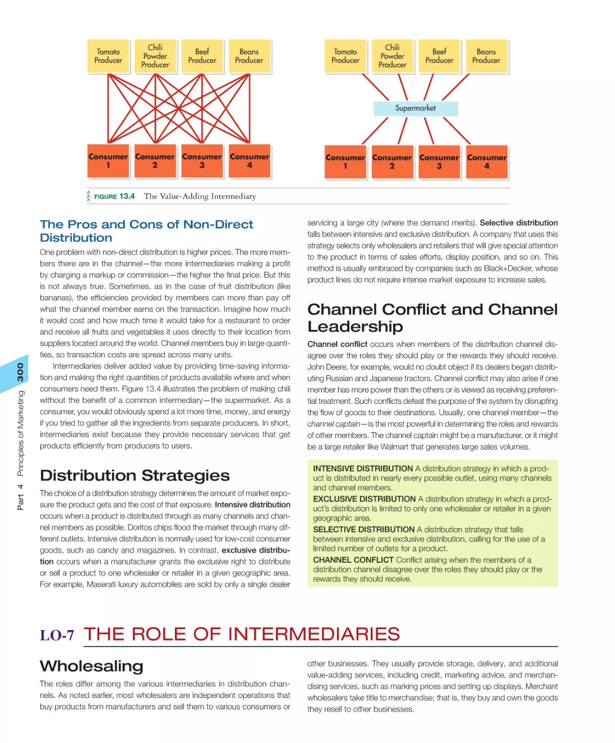 Distribution Strategies
Channel Conflict and Channel Leadership
LO‐7 The Role of Intermediaries