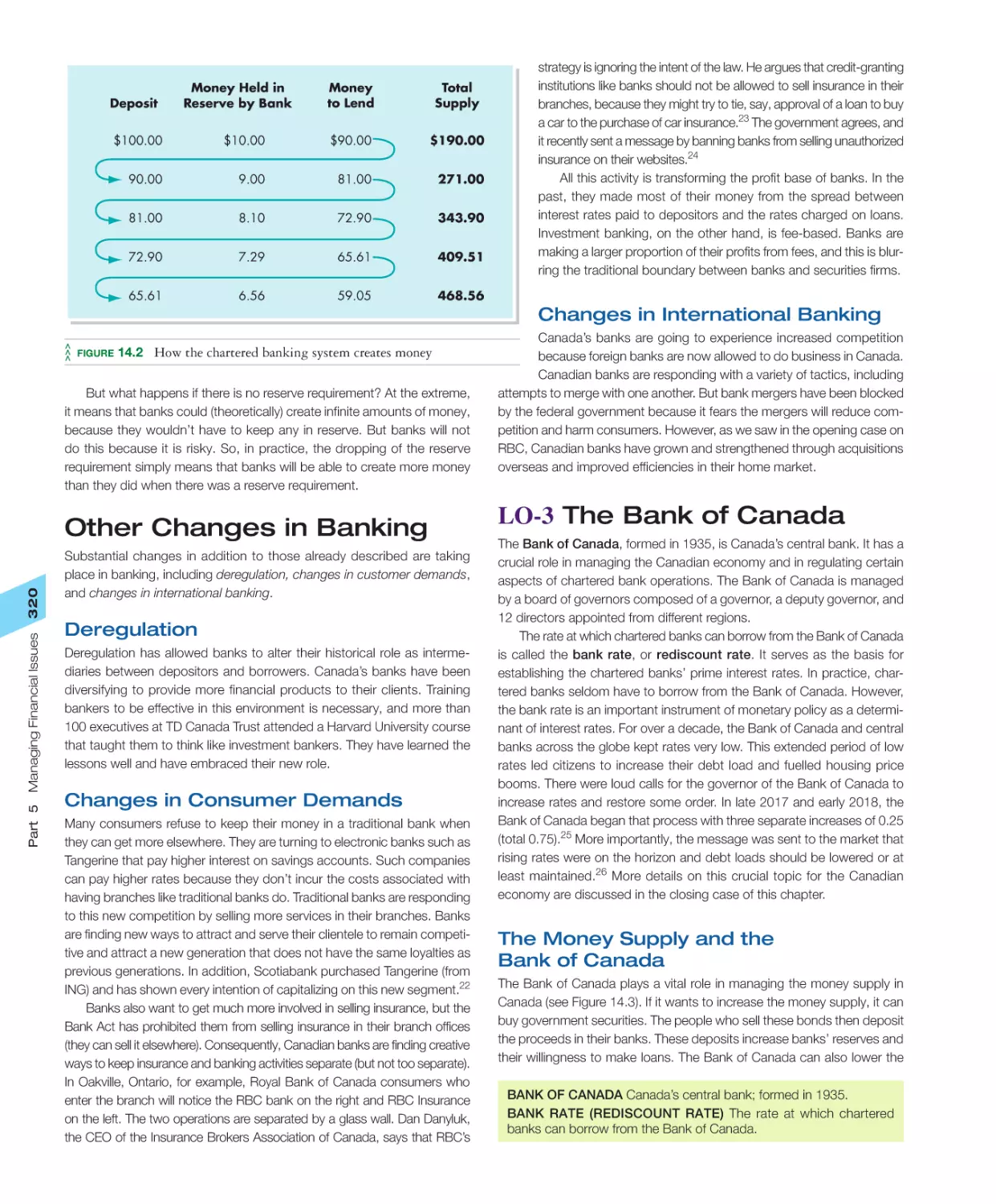 Other Changes in Banking
LO‐3 The Bank of Canada