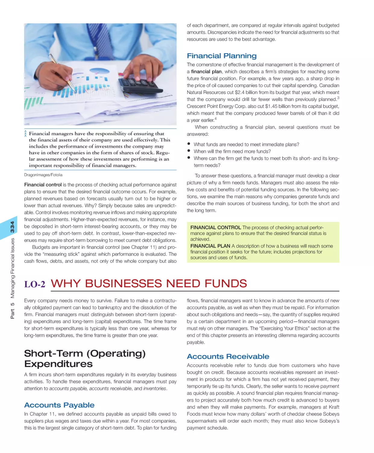LO‐2 Why Businesses Need Funds