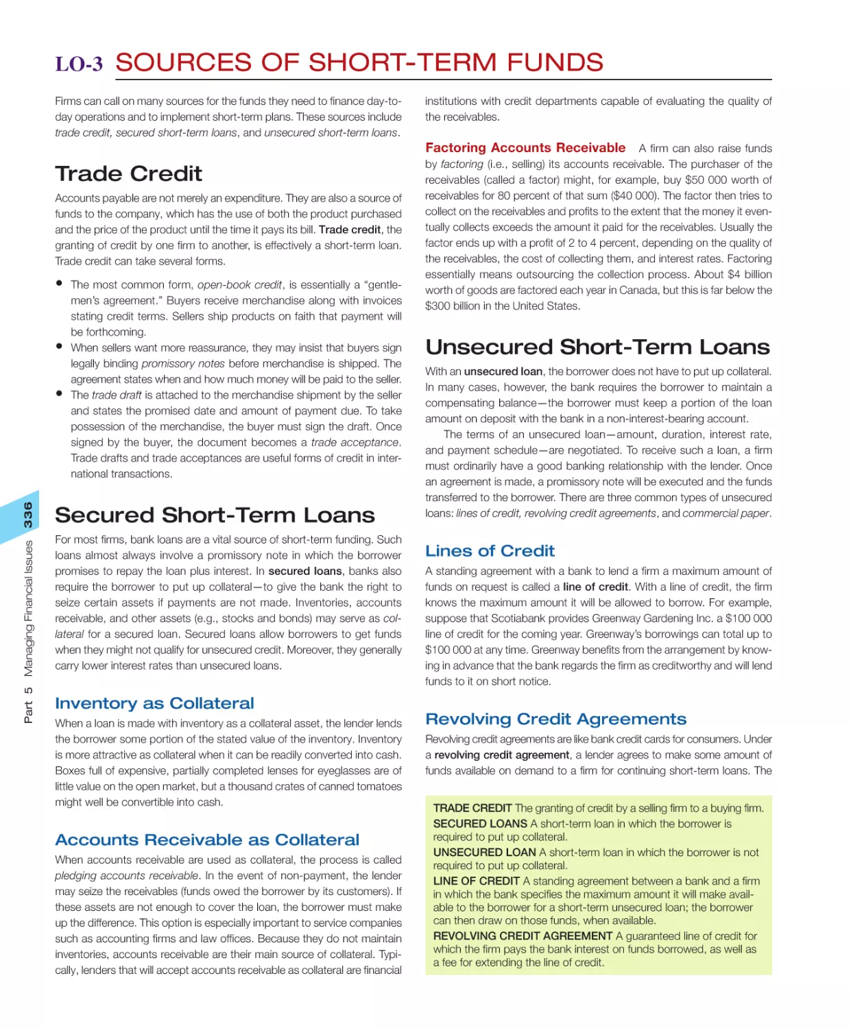 LO‐3 Sources of Short‐Term Funds
Secured Short‐Term Loans
Unsecured Short‐Term Loans