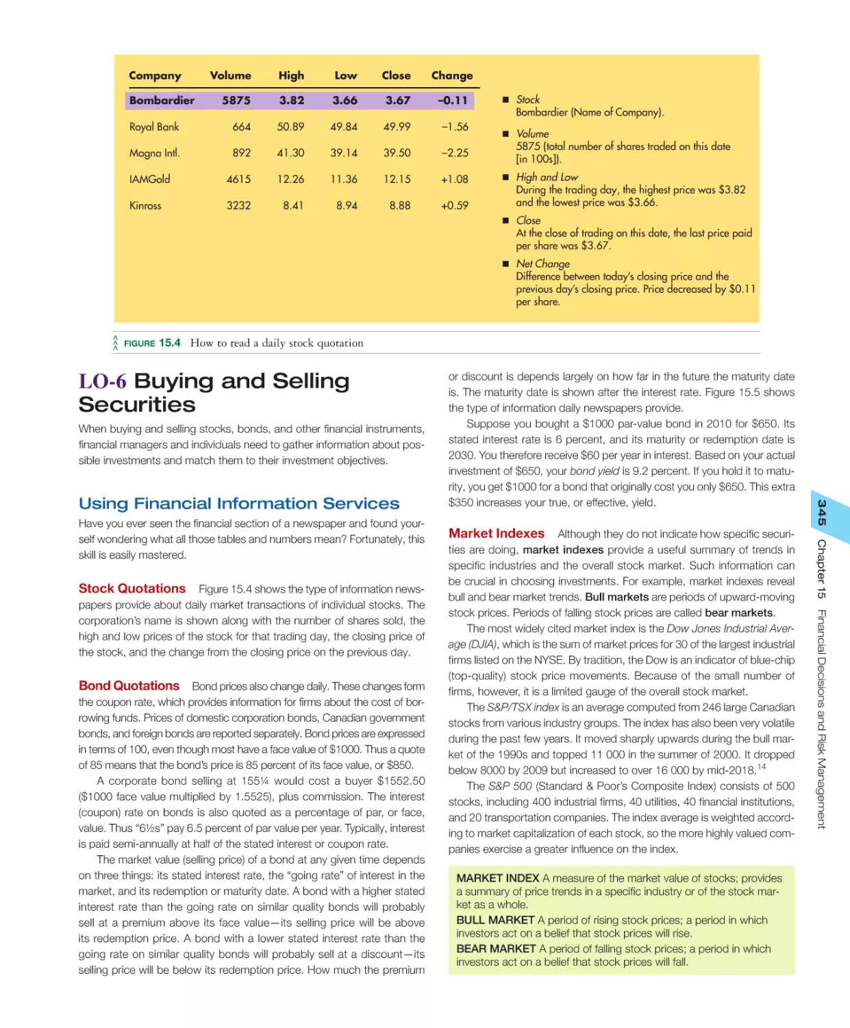 LO‐6 Buying and Selling Securities