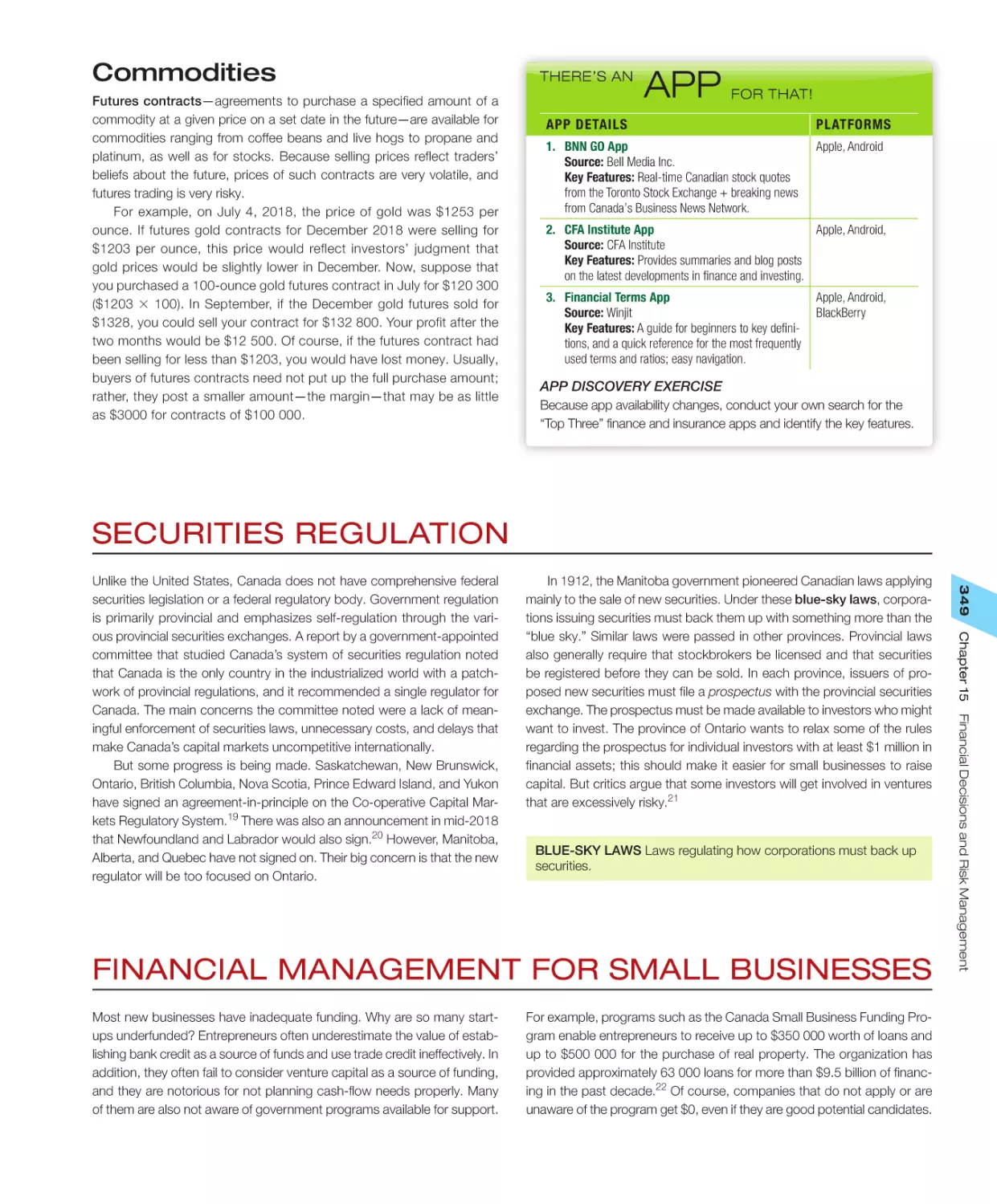 Commodities
Securities Regulation
Financial Management for Small Businesses