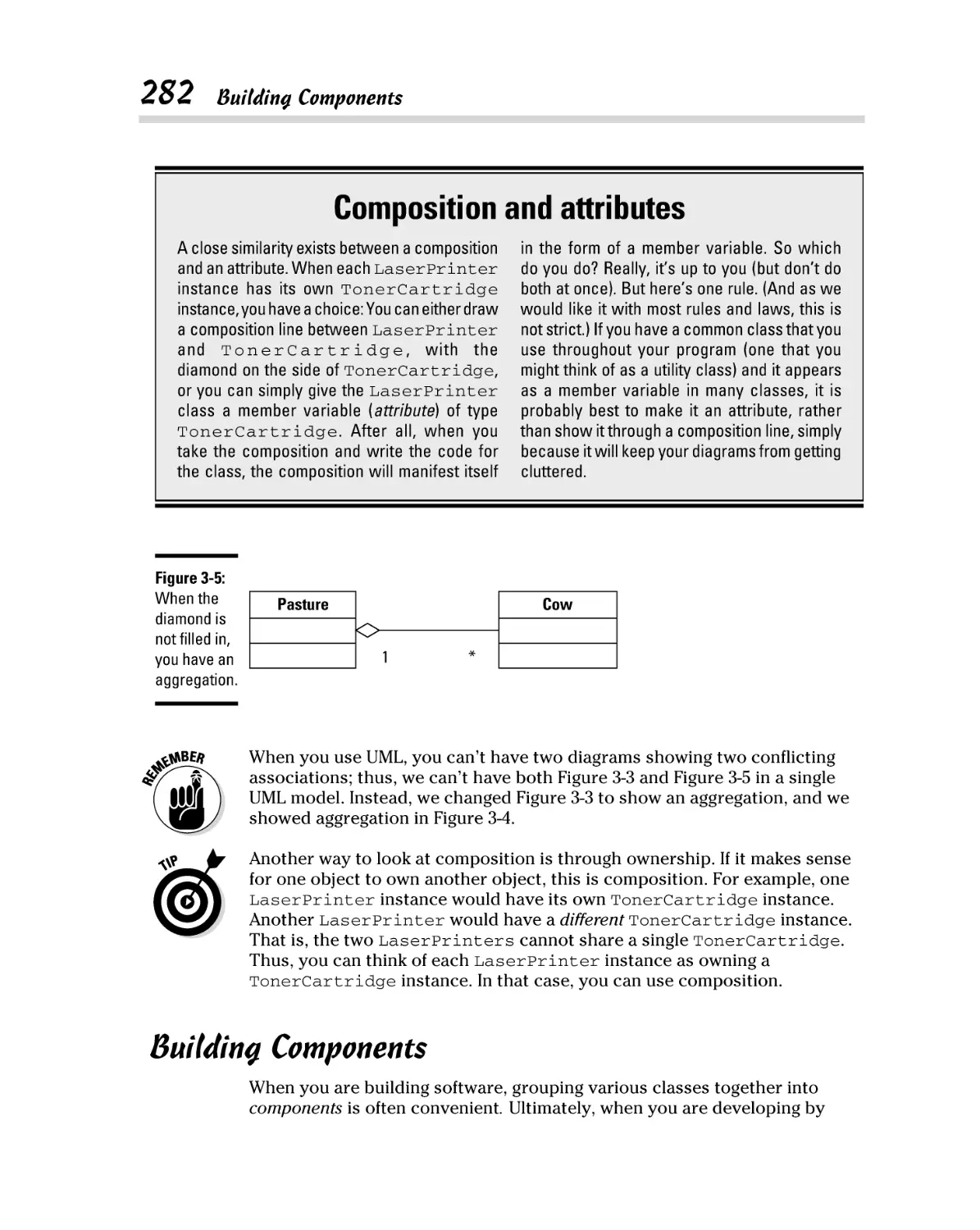 Building Components
