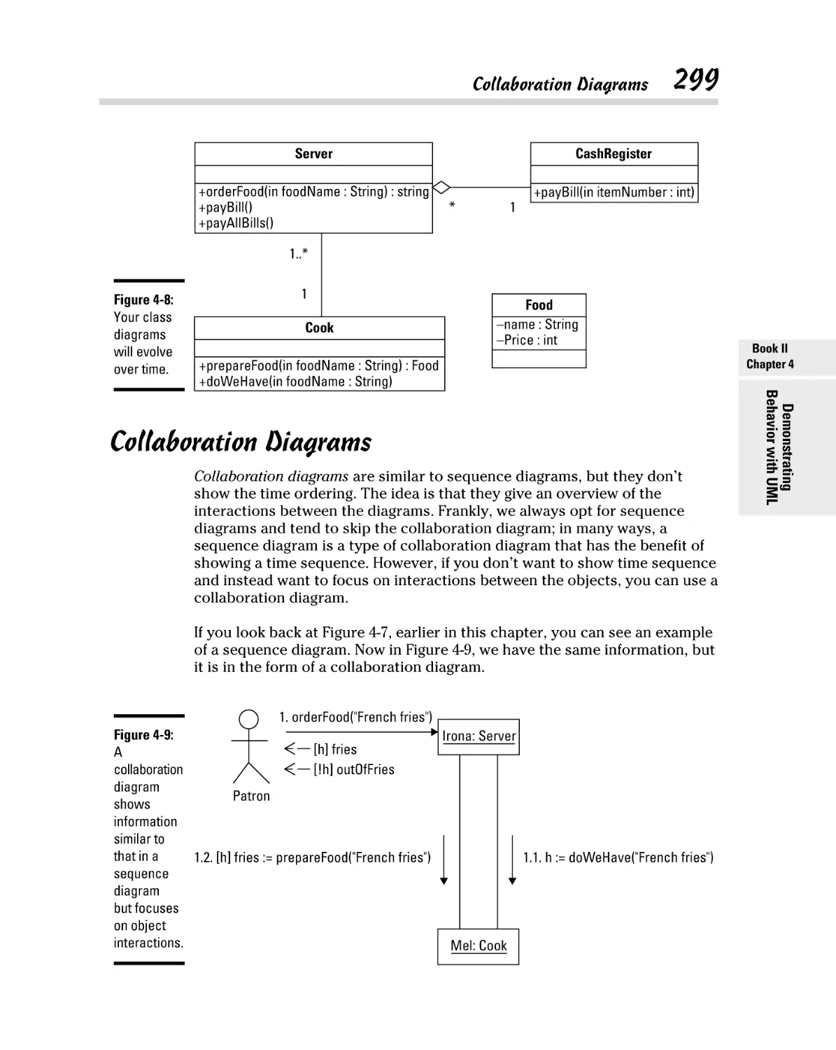 Collaboration Diagrams