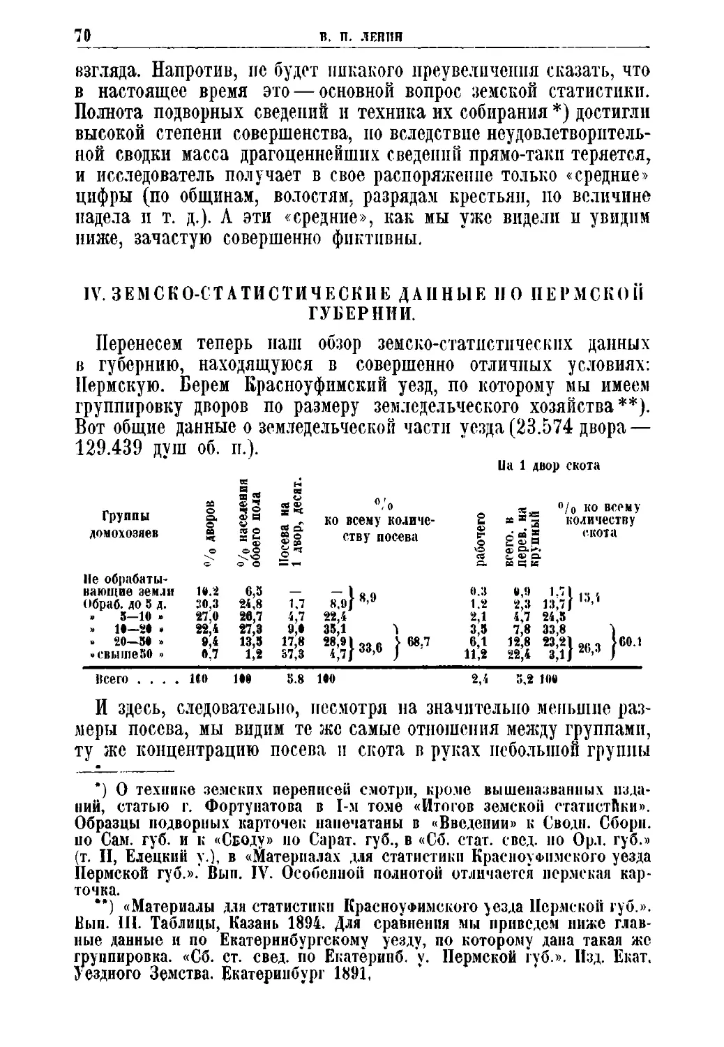 IV. Земско-статистические данные о Пермской губ.