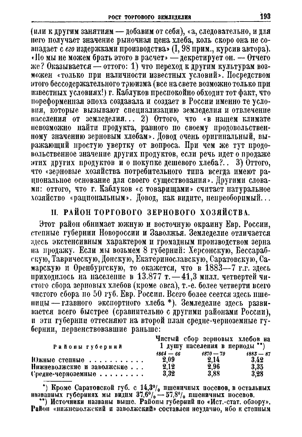 II. Район торгового зернового хозяйства.