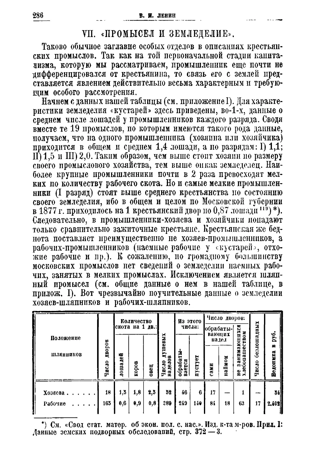 VII. „Промысел и земледелие\