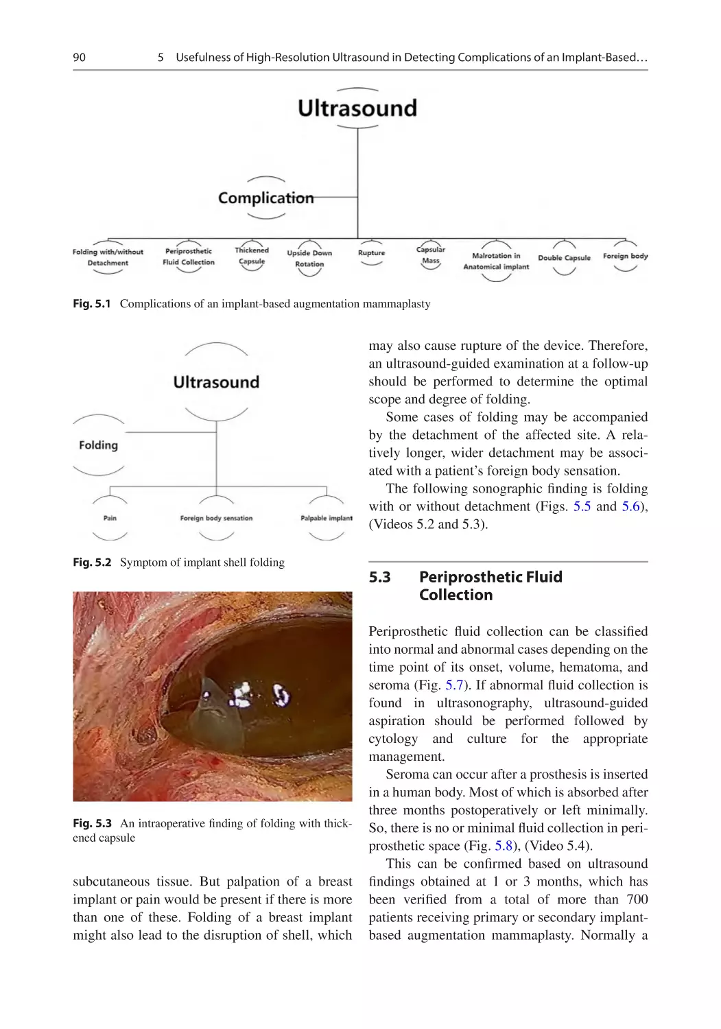 5.3	 Periprosthetic Fluid Collection