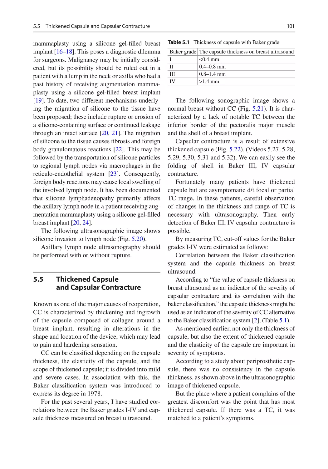 5.5	 Thickened Capsule and Capsular Contracture