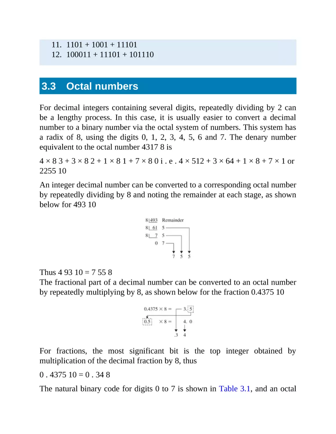 3.3 Octal numbers