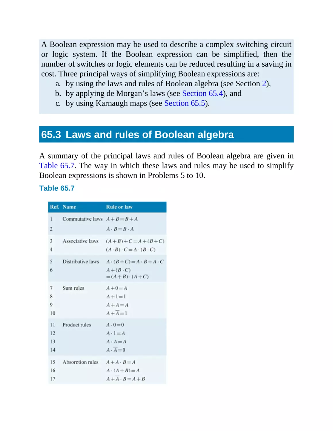 65.3 Laws and rules of Boolean algebra