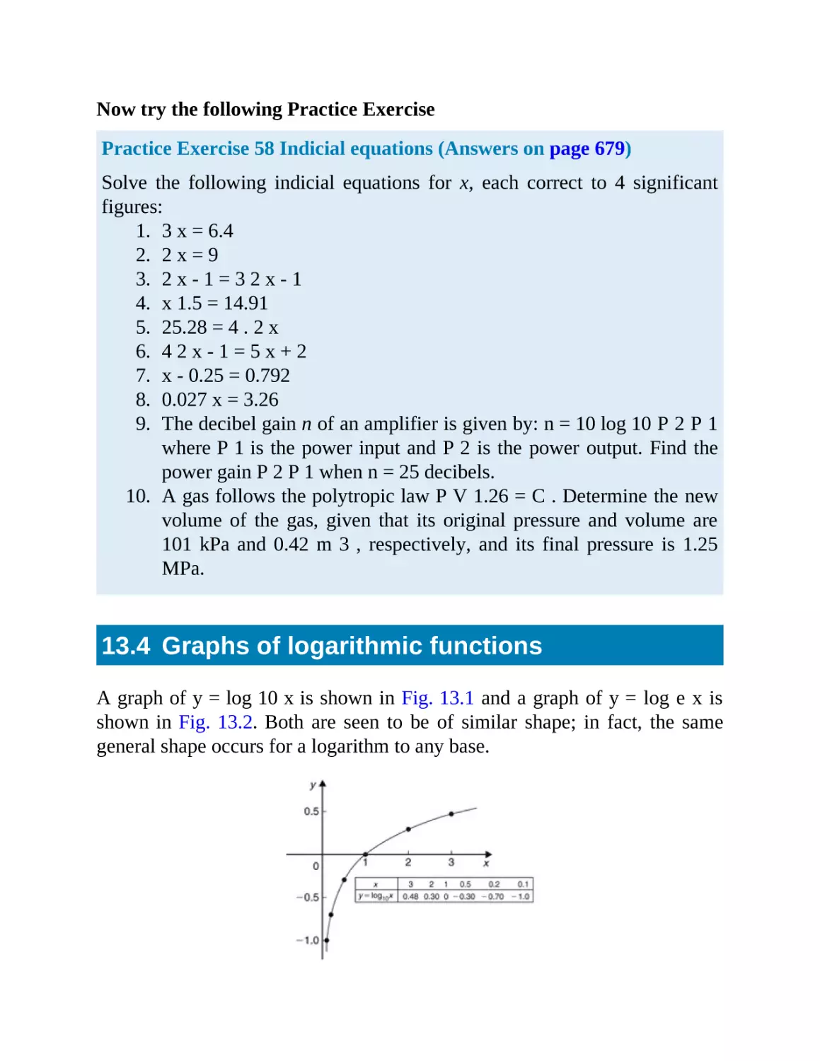 13.4 Graphs of logarithmic functions