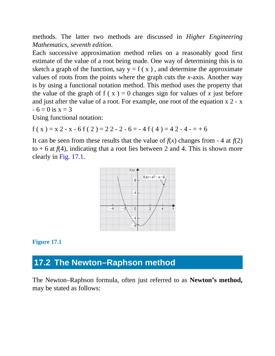 17.2 The Newton–Raphson method