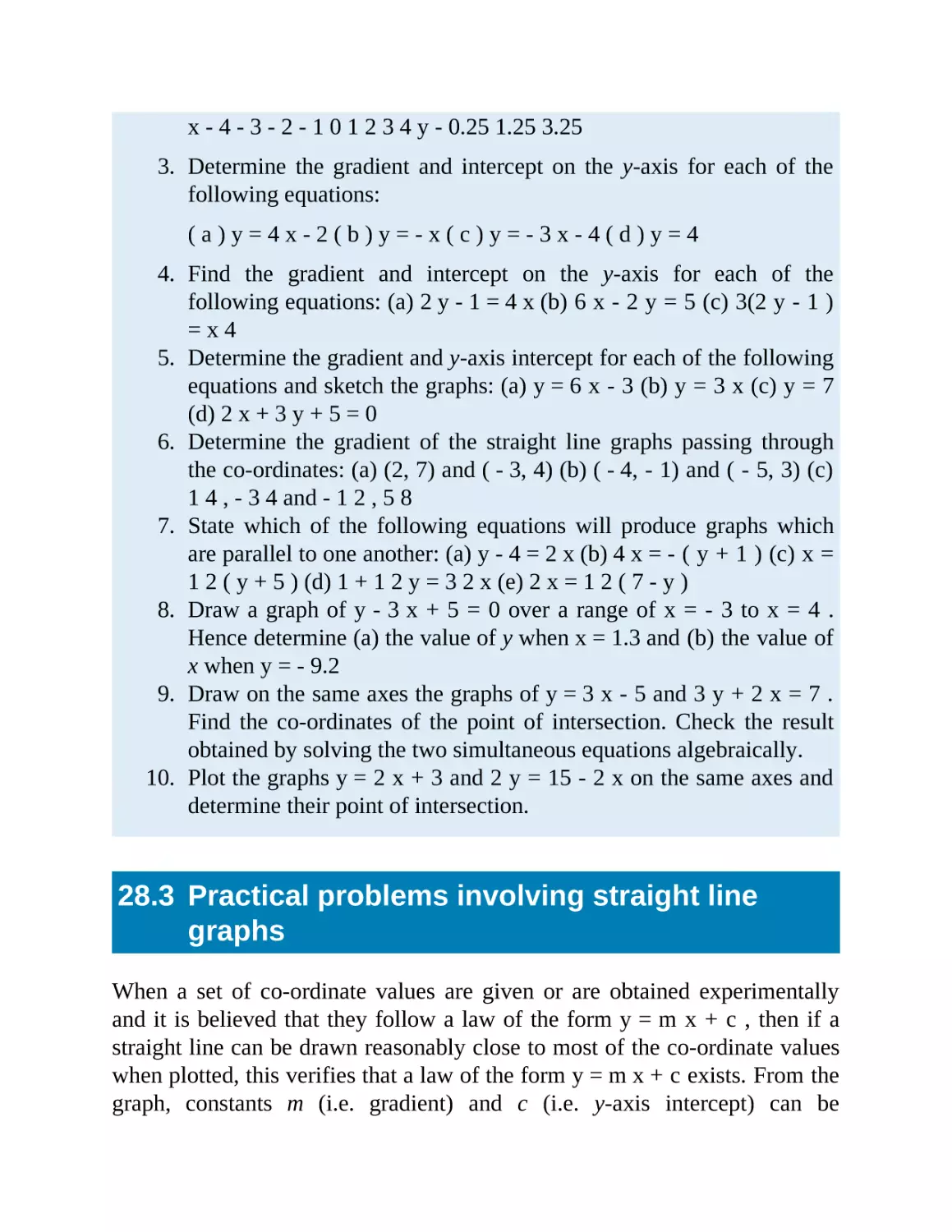 28.3 Practical problems involving straight line graphs