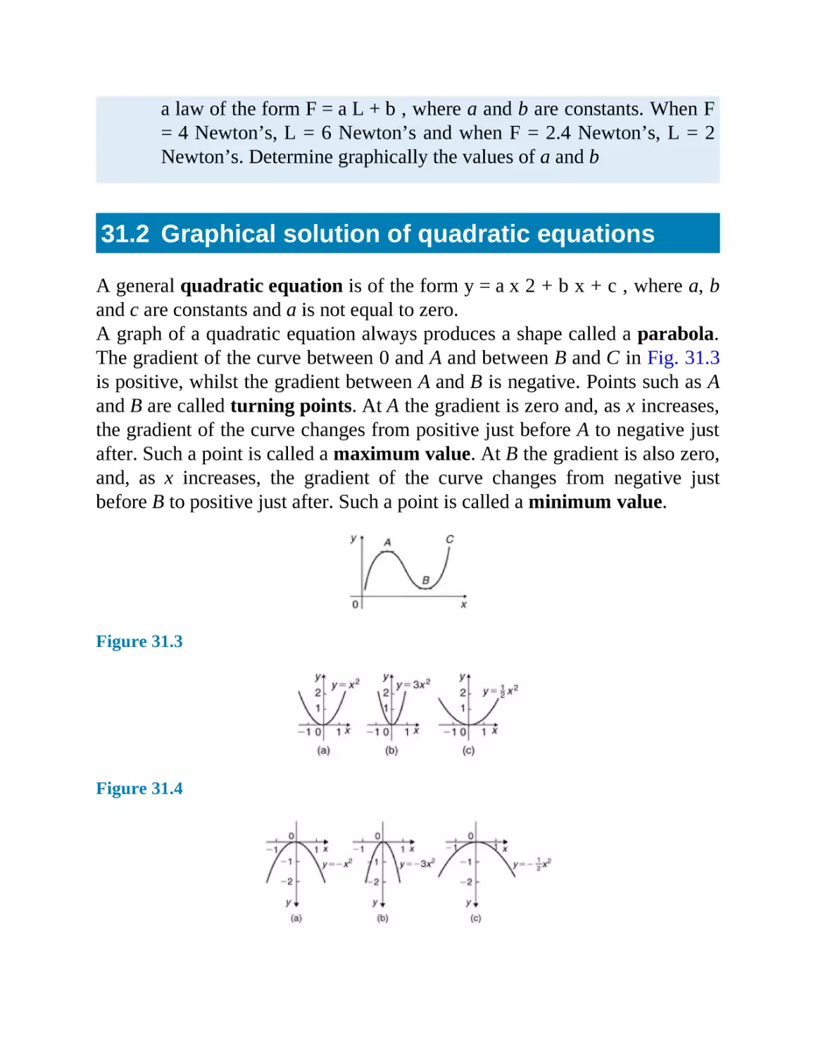 31.2 Graphical solution of quadratic equations